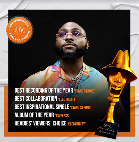Davido Headies