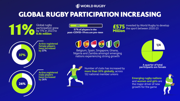 WR_Infographic ENG