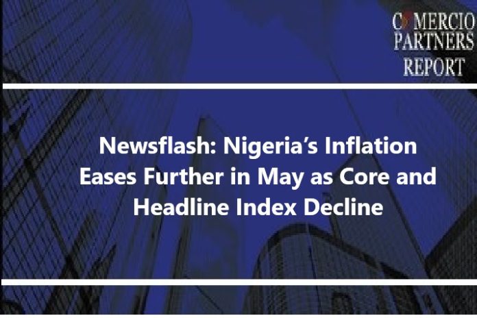 May Inflation