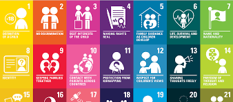 Rights of Children 1