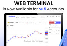 JustMarkets launches browser-based Web Terminal for MT5 users