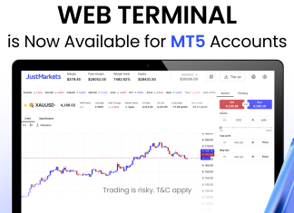 JustMarkets launches browser-based Web Terminal for MT5 users