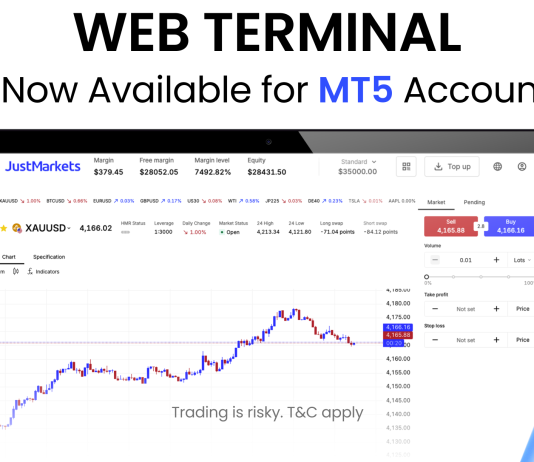 JustMarkets launches browser-based Web Terminal for MT5 users