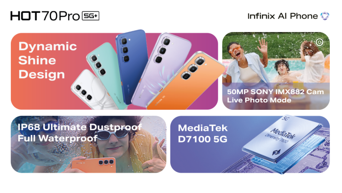 HOT 70 PRO SPECS