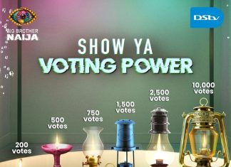 BBNaija S11: Biggie switches up nominations for week 5, Chimsom Chuka takes HoH title again
